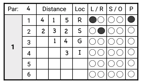 Accel Golf StatCard sample hole
